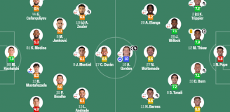 OCENA Mateusza Kochalskiego za 1-6 z Newcastle w LM!